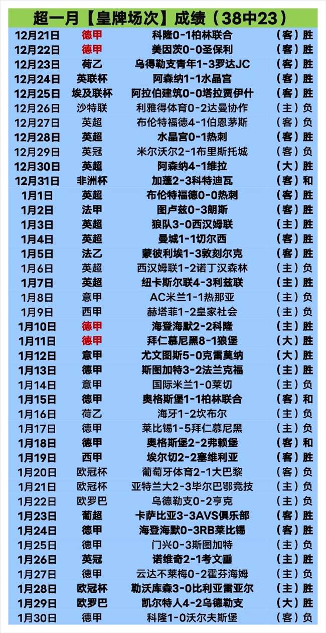 国足世预赛,连场失利催,泪雨,捷报足球比分,捷报体育即时比分,捷报体育比分网,比分直播