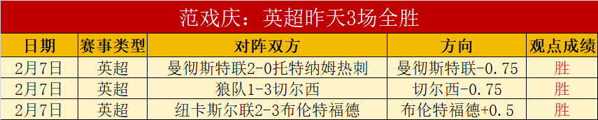 春季徐汇区,青少年体校,游泳班热招,捷报足球比分,捷报体育即时比分,捷报体育比分网,比分直播
