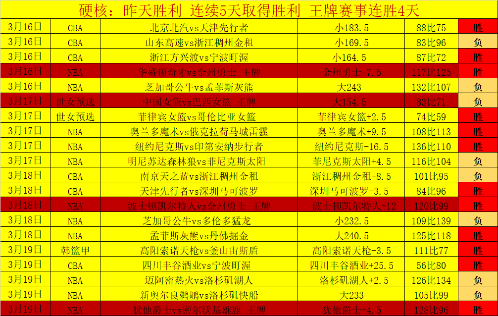 巴列卡诺,雅典欧会杯,专家,捷报足球比分,捷报体育即时比分,捷报体育比分网,比分直播
