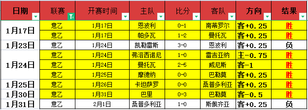 巴列卡诺,雅典欧会杯,专家,捷报足球比分,捷报体育即时比分,捷报体育比分网,比分直播