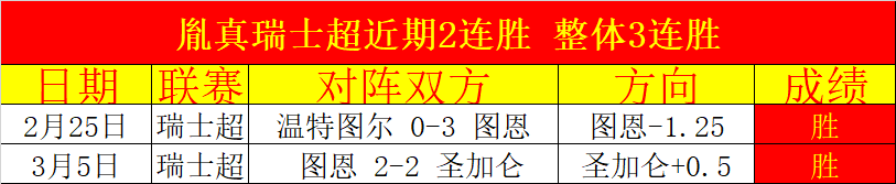 年荣昌全国,柔道积分赛,盛大启幕,捷报足球比分,捷报体育即时比分,捷报体育比分网,比分直播