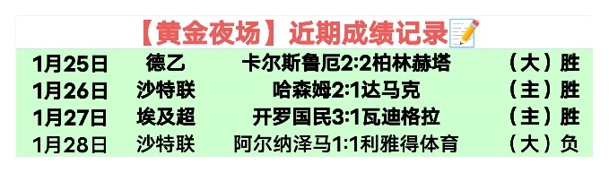 埃及超切拉,米卡克,连胜分析,捷报足球比分,捷报体育即时比分,捷报体育比分网,比分直播