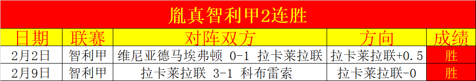 迪诺巴乔分,大乐透期号,专家质合推,捷报足球比分,捷报体育即时比分,捷报体育比分网,比分直播
