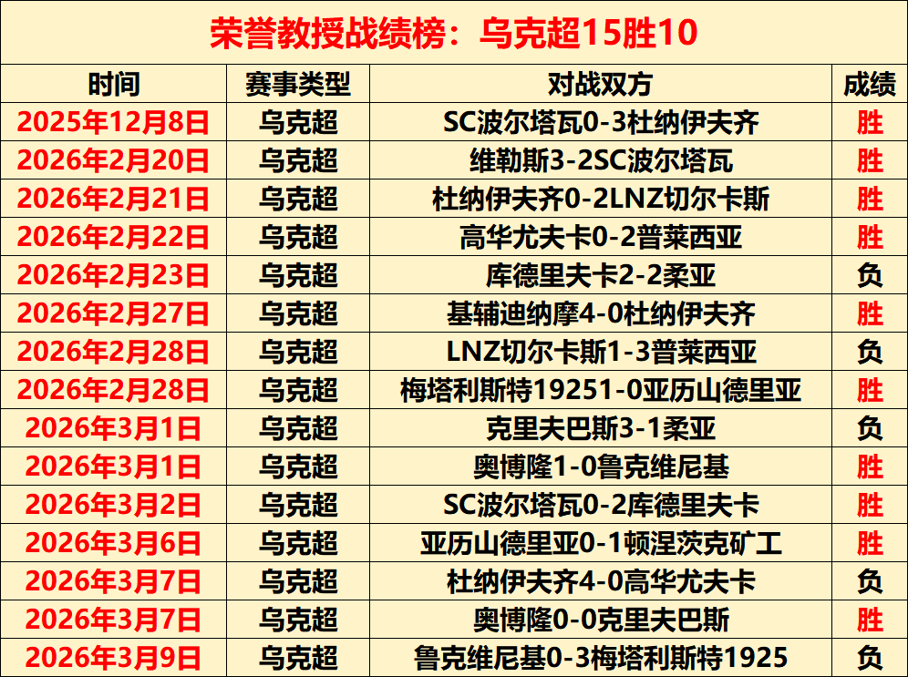 足球前瞻,皇萨塔,曼联等球队,捷报足球比分,捷报体育即时比分,捷报体育比分网,比分直播
