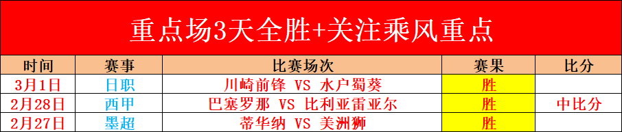 莱奥天赋难,应发挥射手,优势而非仅,捷报足球比分,捷报体育即时比分,捷报体育比分网,比分直播