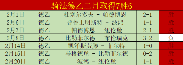 新疆伊力特,南京天之蓝,专家质合分,捷报足球比分,捷报体育即时比分,捷报体育比分网,比分直播