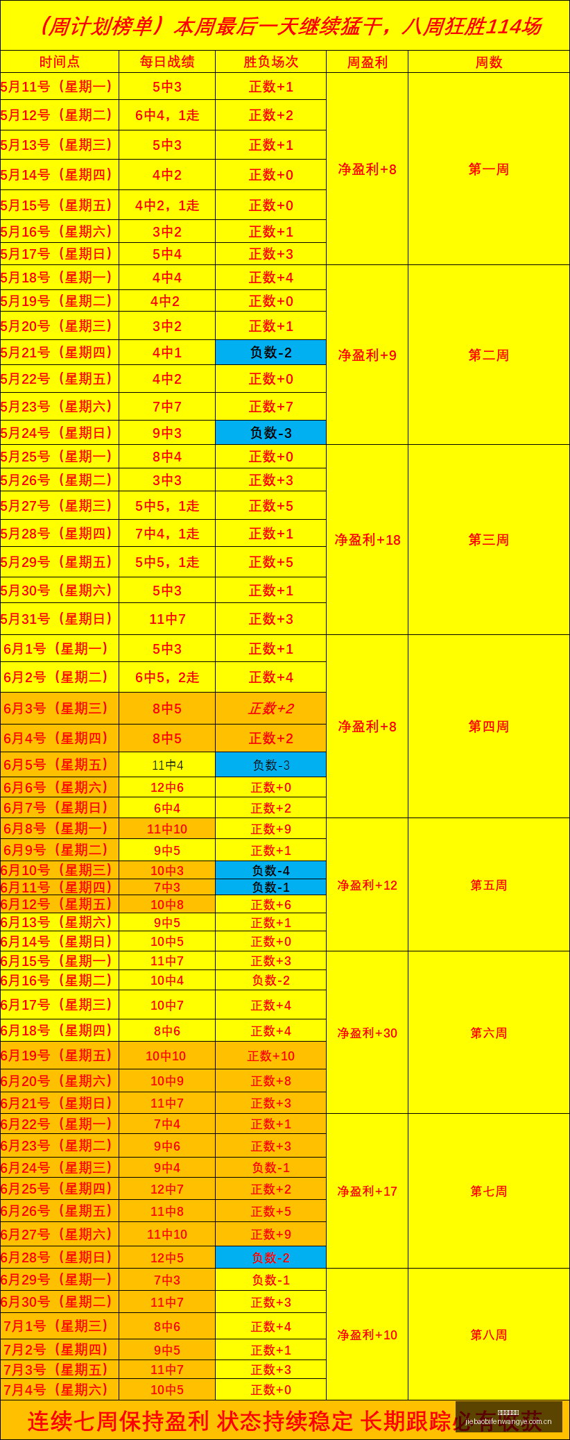 捷报足球比,分捷报体育,即时比分数,捷报足球比分,捷报体育即时比分,捷报体育比分网,比分直播