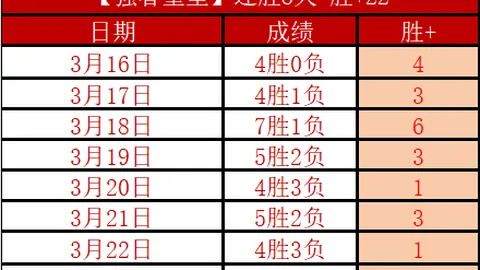 泰晤士独家：英国足球权威机构明确立场，致力于球场内外公正正义