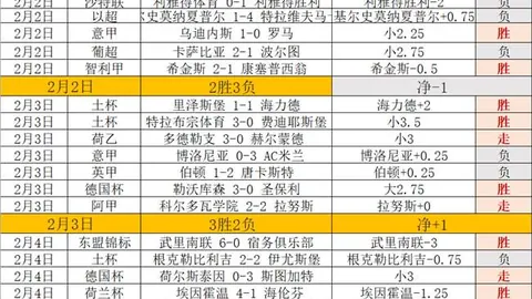 凯尔特人连续2日对决，专家分析质合前区十码预测大乐透期号突破
