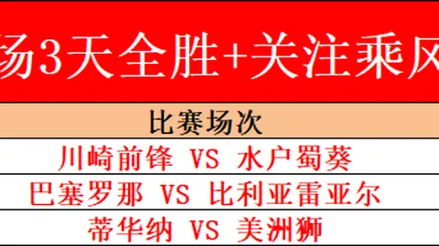 莱奥天赋难得，应发挥射手优势而非仅作战术前锋