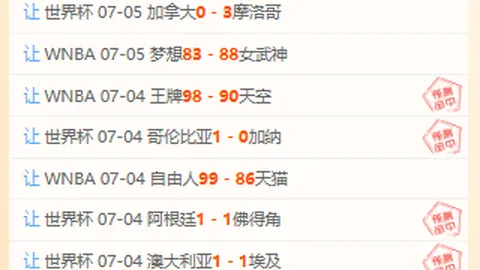 2026世界杯前瞻法国战报：9胜6负，昨日巅峰对决，美波黑激战正酣