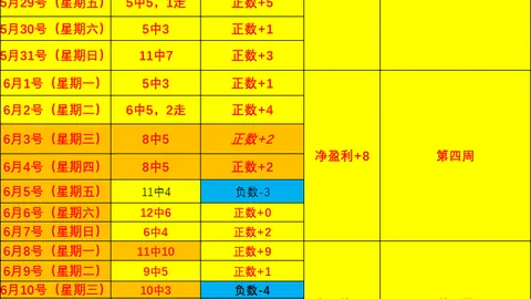 捷报足球比分捷报体育即时比分数据冲到111406引发关注