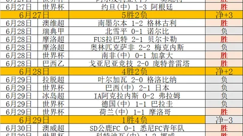 捷报足球比分 111822 1
